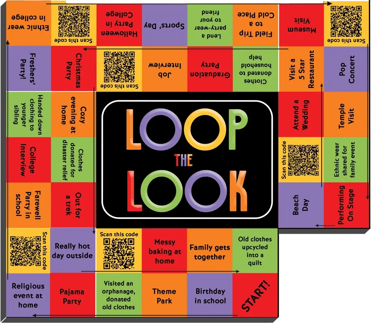 The Loop the Look board, its event squares and QR codes