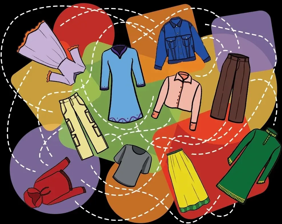The garments of the game, linked by dashed lines across coloured shapes